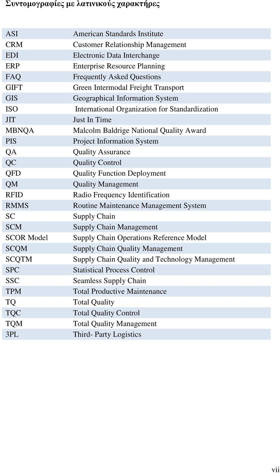 Organization for Standardization Just In Time Malcolm Baldrige National Quality Award Project Information System Quality Assurance Quality Control Quality Function Deployment Quality Management Radio