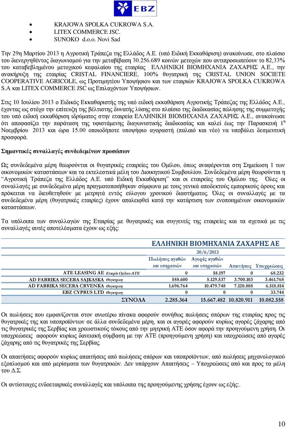 689 κοινών μετοχών που αντιπροσωπεύουν το 82,33% του καταβεβλημένου μετοχικού κεφαλαίου της εταιρίας ΕΛ