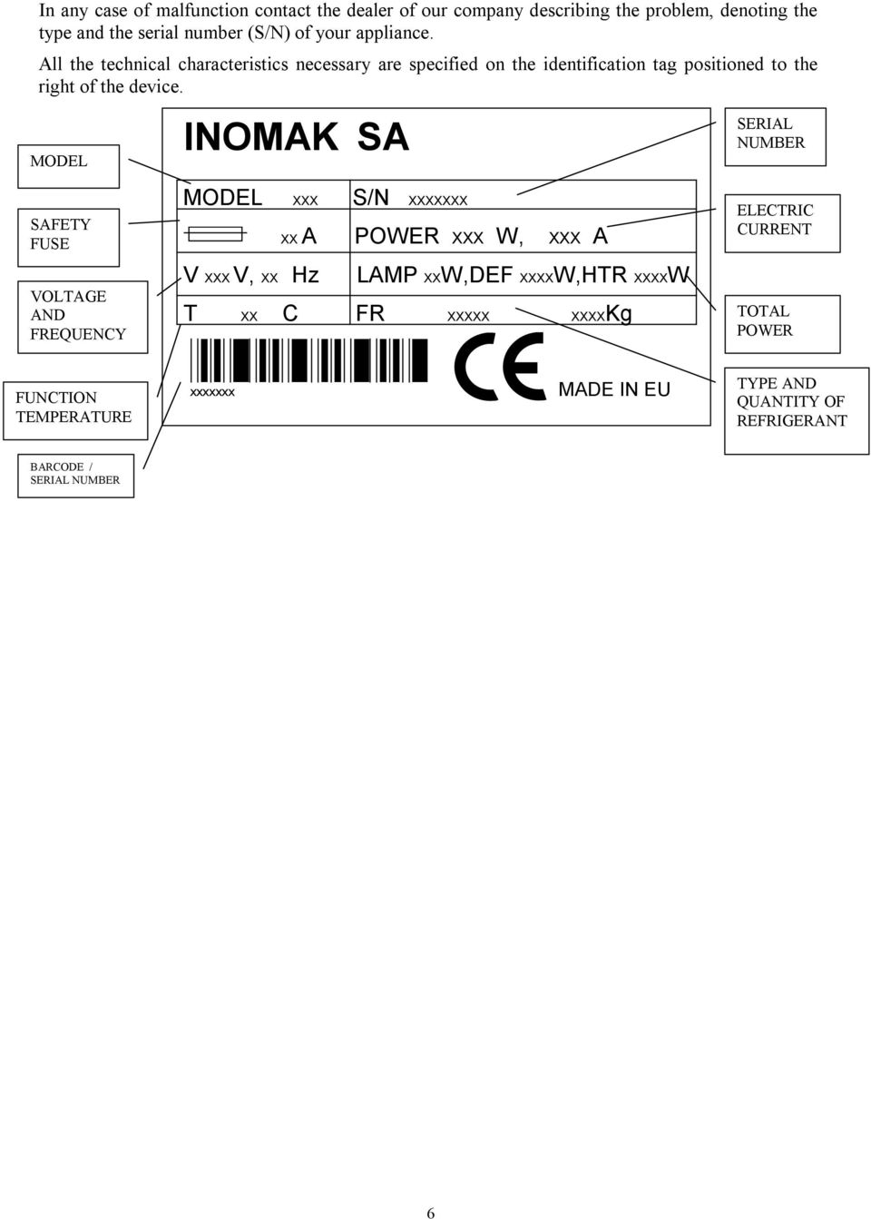 MODEL INOMAK SA SERIAL NUMBER SAFETY FUSE VOLTAGE AND FREQUENCY MODEL XXX S/N XXXXXXX XX A POWER XXX W, XXX A V XXX V, XX Hz LAMP XXW,DEF