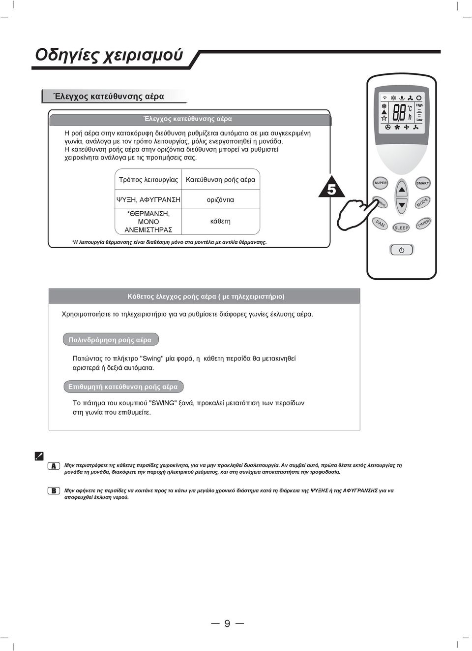 Τρόπος λειτουργίας ΨΥΞΗ, ΑΦΥΓΡΑΝΣΗ *ΘΕΡΜΑΝΣΗ, ΜΟΝΟ ΑΝΕΜΙΣΤΗΡΑΣ Κατεύθυνση ροής αέρα οριζόντια κάθετη 5 5 SUPER SWIG FA SEEP SMART MODE TIMER *Η λειτουργία θέρμανσης είναι διαθέσιμη μόνο στα μοντέλα