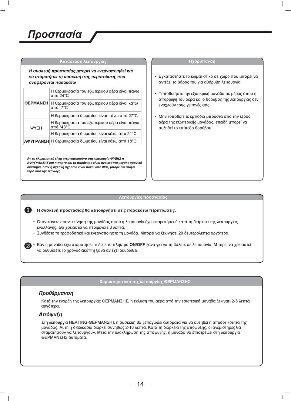 κάτω από 1 C ΑΦΥΓΡΑΝΣΗ Η θερμοκρασία δωματίου είναι κάτω από 18 C Hχορύπανση Εγκαταστήστε το κλιματιστικό σε χώρο που μπορεί να αντέξει το βάρος του για αθόρυβη λειτουργία.