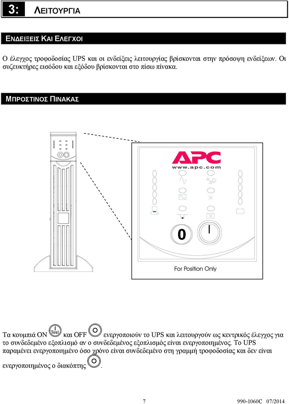 ΜΠΡΟΣΤΙΝΟΣ ΠΙΝΑΚΑΣ For Position Only Τα κουμπιά ON και OFF ενεργοποιούν το UPS και λειτουργούν ως κεντρικός έλεγχος για το