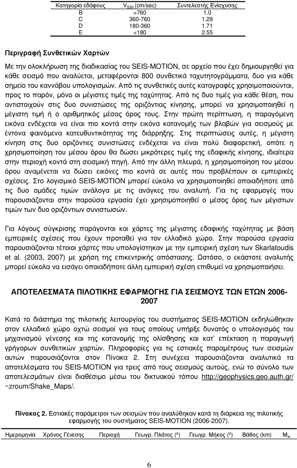 κάθε σημείο του καννάβου υπολογισμών. Από τις συνθετικές αυτές καταγραφές χρησιμοποιούνται, προς το παρόν, μόνο οι μέγιστες τιμές της ταχύτητας.