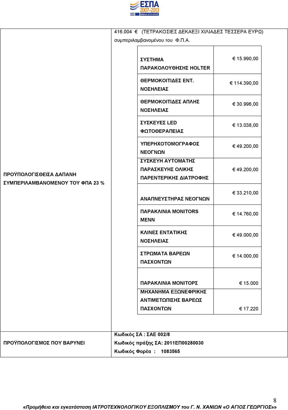 MONITORS ΜΕΝΝ ΚΛΙΝΕΣ ΕΝΤΑΤΙΚΗΣ ΝΟΣΗΛΕΙΑΣ ΣΤΡΩΜΑΤΑ ΒΑΡΕΩΝ ΠΑΣΧΟΝΤΩΝ 15.990,00 114.390,00 30.996,00 13.038,00 49.200,00 49.200,00 33.210,00 14.760,00 49.000,00 14.