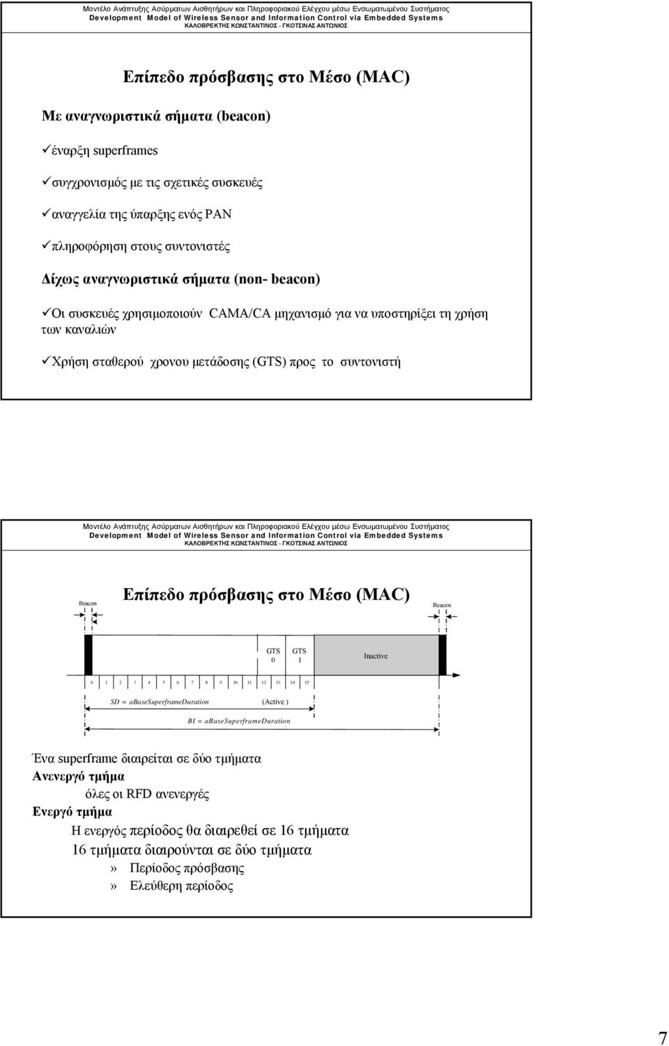 Επίπεδο πρόσβασης στο Μέσο (MAC) Beacon GTS 0 GTS 1 Inactive 0 1 2 3 4 5 6 7 8 9 10 11 12 13 14 15 SD = abasesuperframeduration (Active ) BI = abasesuperframeduration Ένα superframe