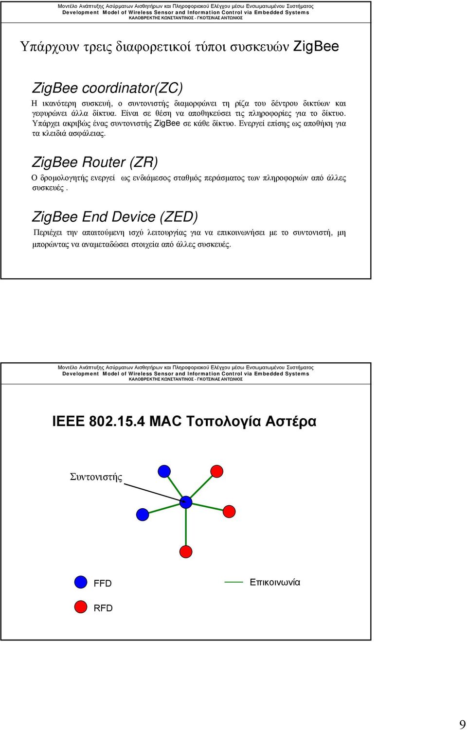 ZigBee Router (ZR) Ο δροµολογητής ενεργεί ως ενδιάµεσος σταθµός περάσµατος των πληροφοριών από άλλες συσκευές.