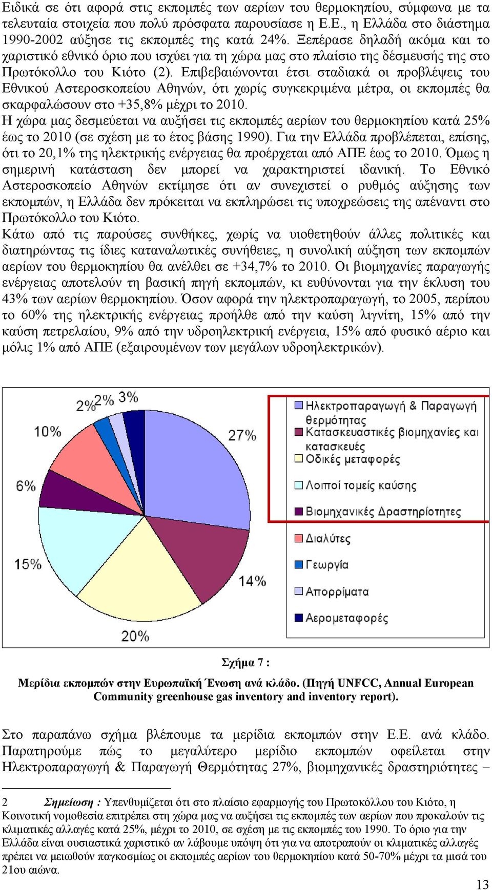 Επιβεβαιώνονται έτσι σταδιακά οι προβλέψεις του Εθνικού Αστεροσκοπείου Αθηνών, ότι χωρίς συγκεκριµένα µέτρα, οι εκποµπές θα σκαρφαλώσουν στο +35,8% µέχρι το 2010.