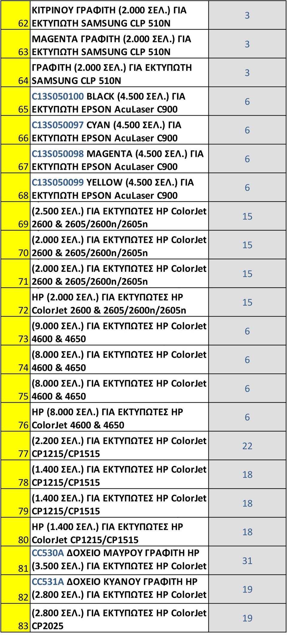 00 ΣΕΛ.) ΓΙΑ ΕΚΤΥΠΩΤΗ EPSON AcuLaser C900 Q000A ΔΟΧΕΙΟ ΜΑΥΡΟΥ ΓΡΑΦΙΤΗ HP (2.00 ΣΕΛ.) ΓΙΑ ΕΚΤΥΠΩΤΕΣ HP ColorJet 9 200 & 20/200n/20n Q00A ΔΟΧΕΙΟ KYANOY ΓΡΑΦΙΤΗ HP (2.000 ΣΕΛ.