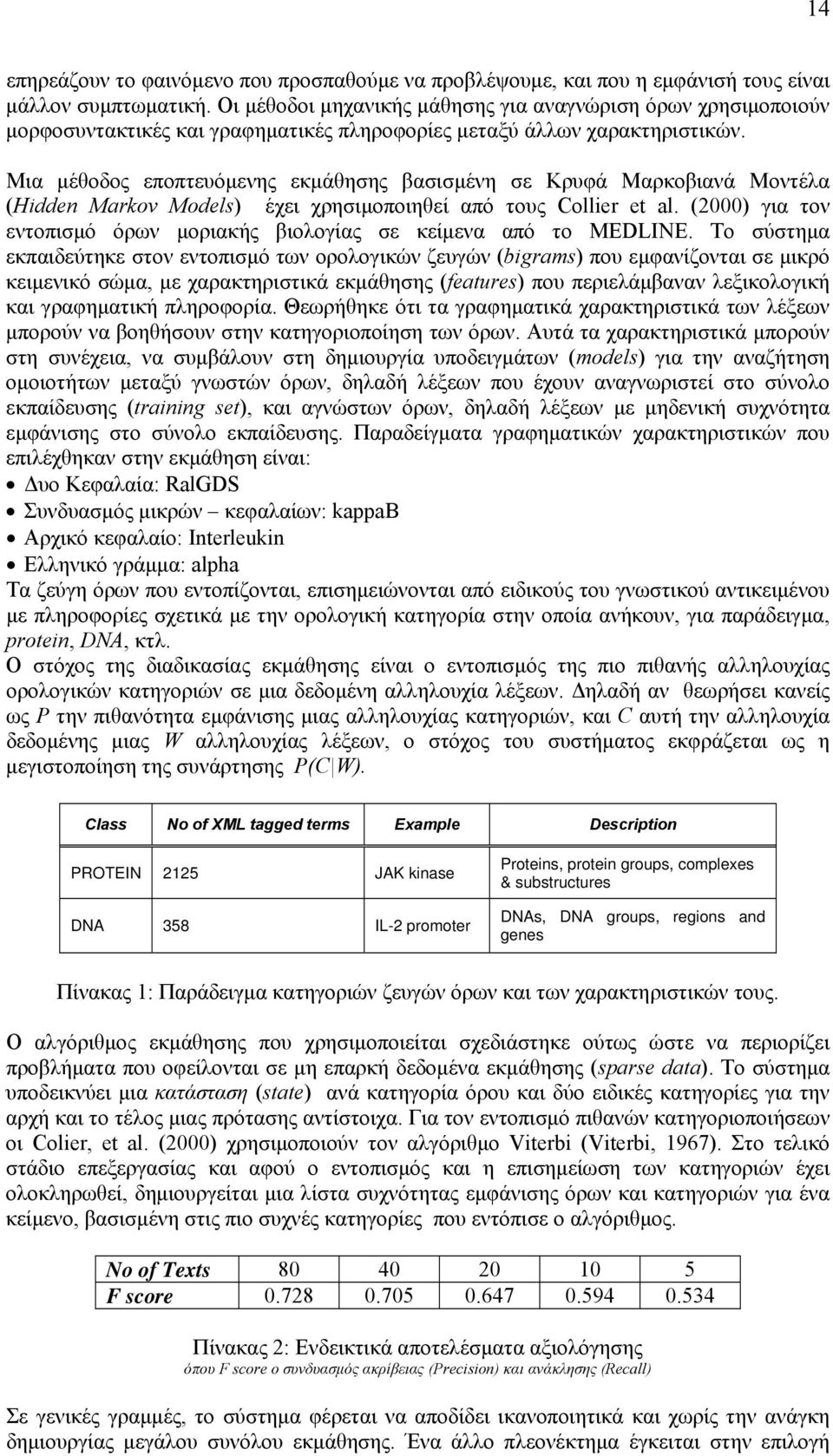 Μια μέθοδος εποπτευόμενης εκμάθησης βασισμένη σε Κρυφά Μαρκοβιανά Μοντέλα (Hidden Markov Models) έχει χρησιμοποιηθεί από τους Collier et al.