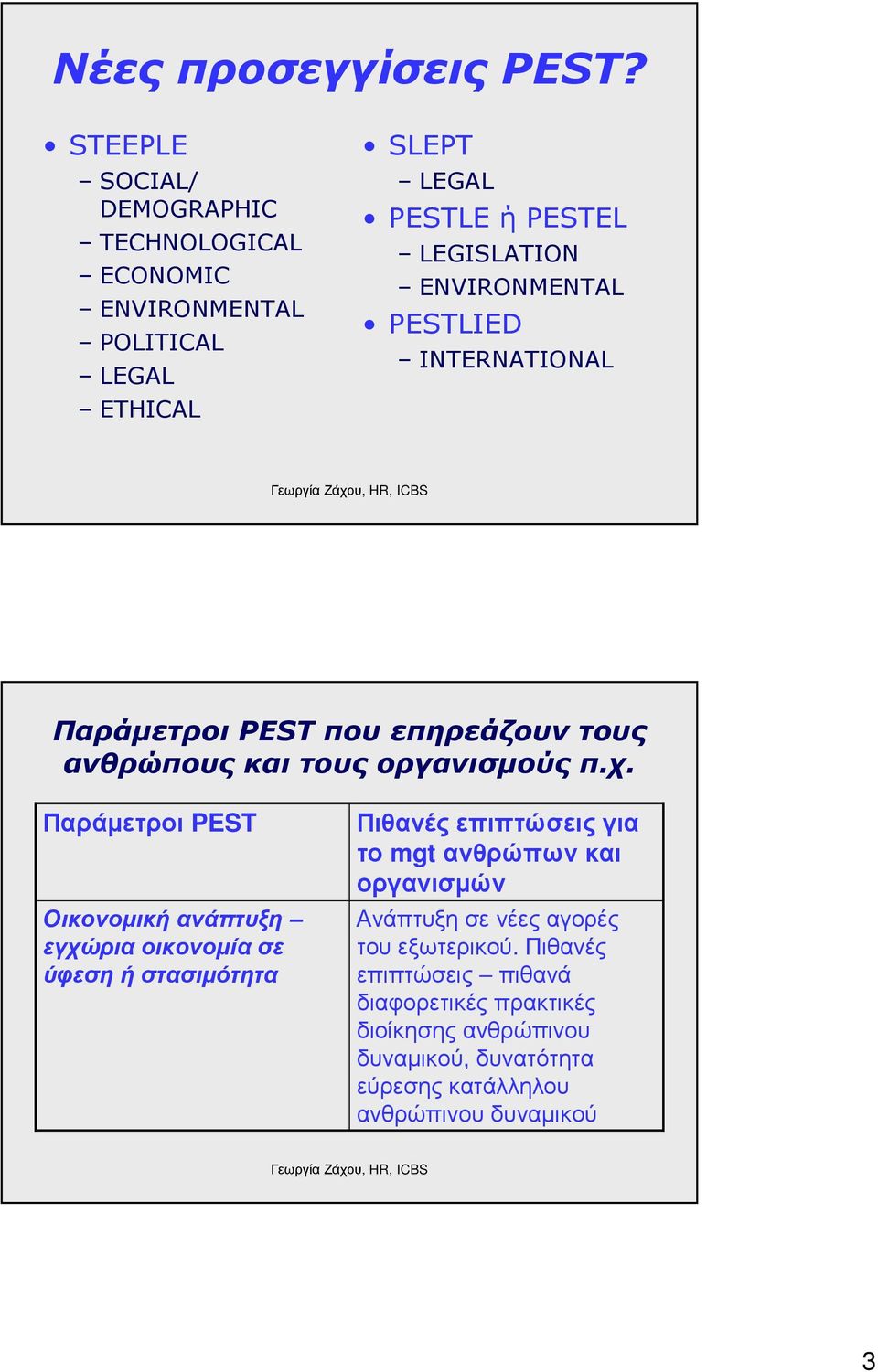 ENVIRONMENTAL PESTLIED INTERNATIONAL Παράµετροι PEST που επηρεάζουν τους ανθρώπους και τους οργανισµούς π.χ.