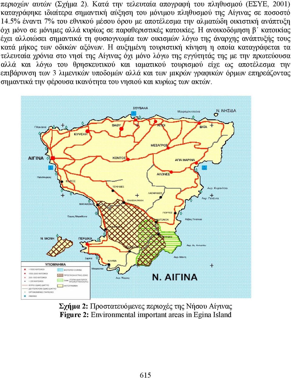 Η ανοικοδόµηση β κατοικίας έχει αλλοιώσει σηµαντικά τη φυσιογνωµία των οικισµών λόγω της άναρχης ανάπτυξής τους κατά µήκος των οδικών αξόνων.