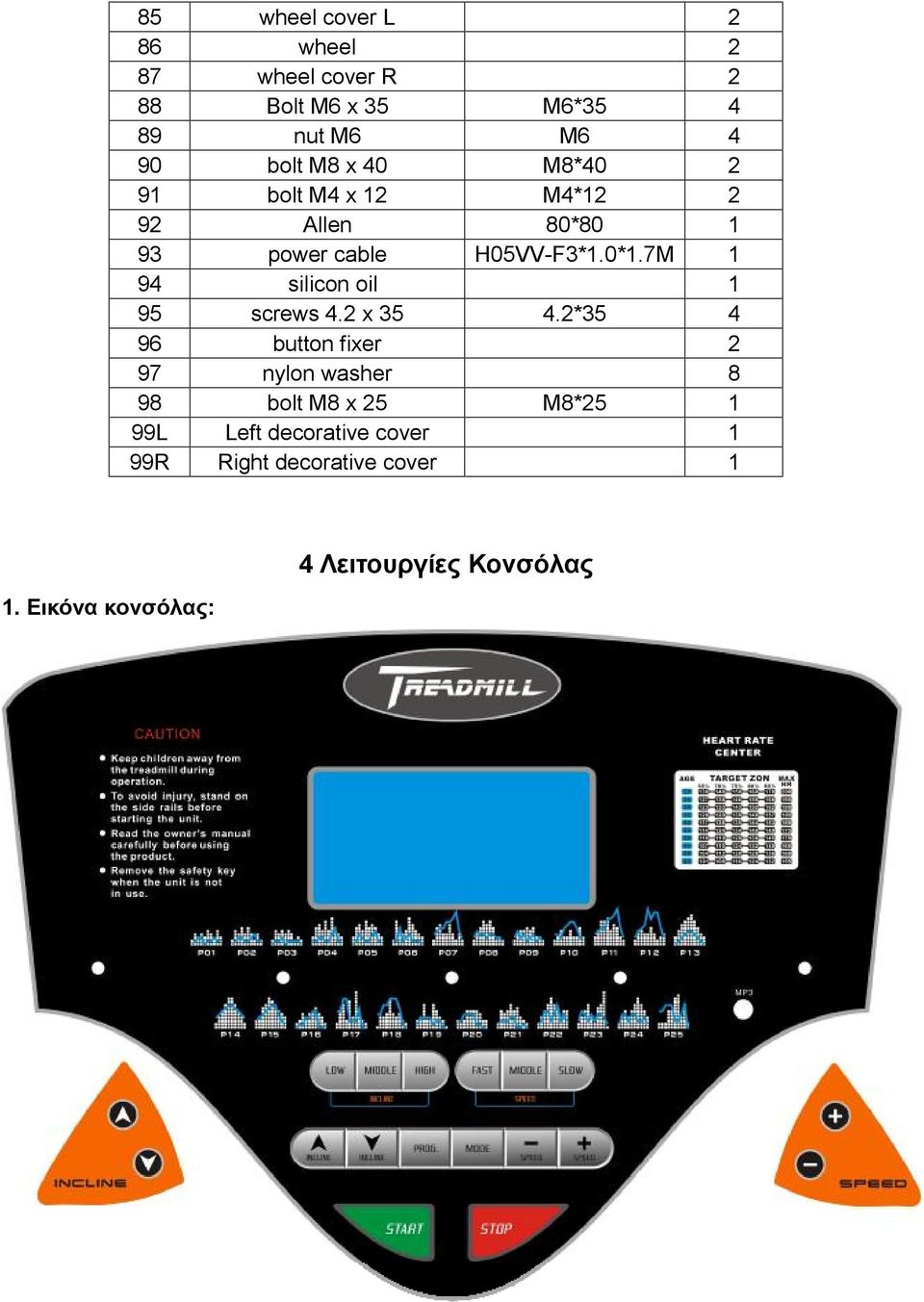 7M 1 94 silicon oil 1 95 screws 4.2 x 35 4.