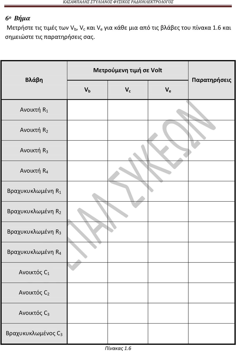 Βλάβη Μετρούμενη τιμή σε Volt V b V c V Παρατηρήσεις Ανοικτή R 1 Ανοικτή R 2 Ανοικτή R 3