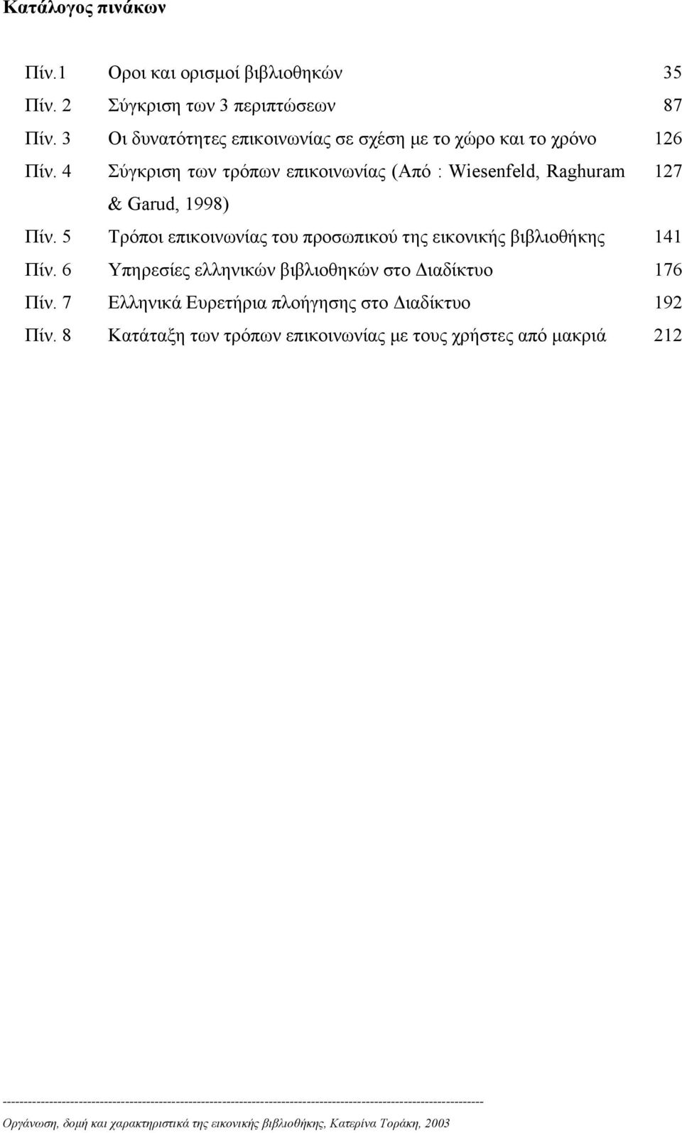 4 Σύγκριση των τρόπων επικοινωνίας (Από : Wiesenfeld, Raghuram 127 & Garud, 1998) Πίν.