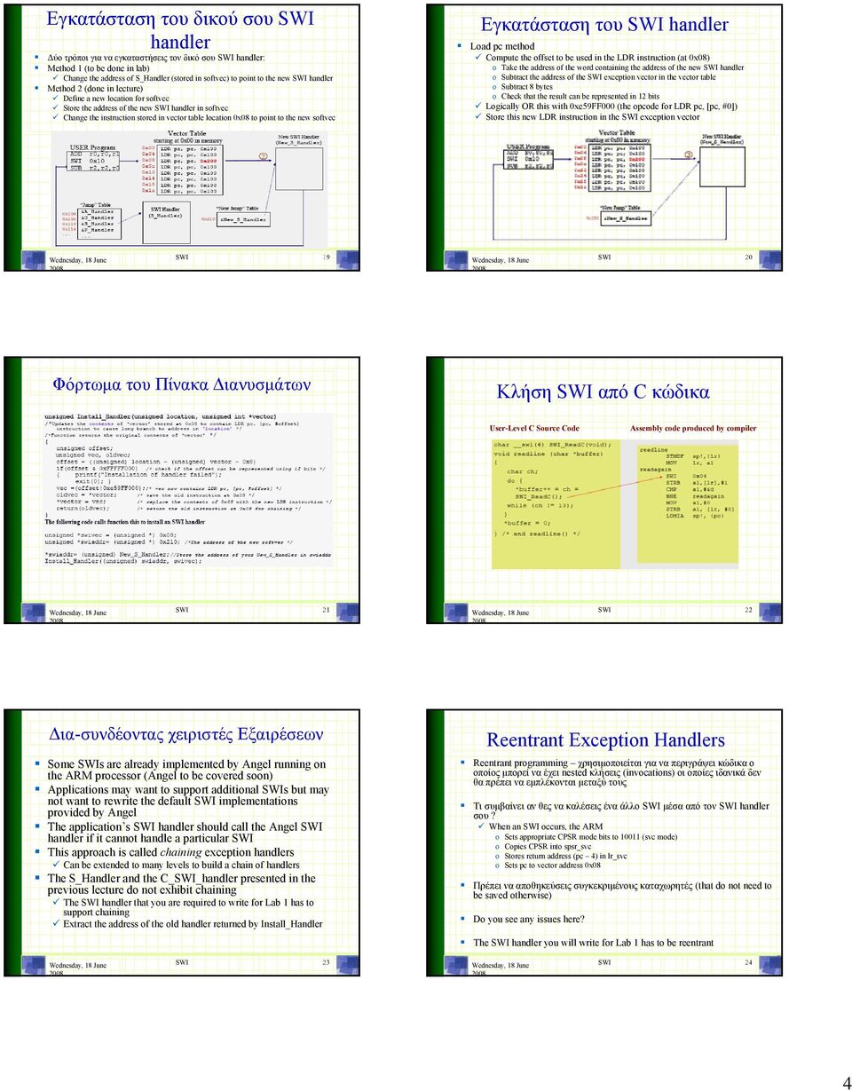 Εγκατάσταση του handler Load pc method Compute the offset to be used in the LDR instruction (at 0x08) o Take the address of the word containing the address of the new handler o Subtract the address