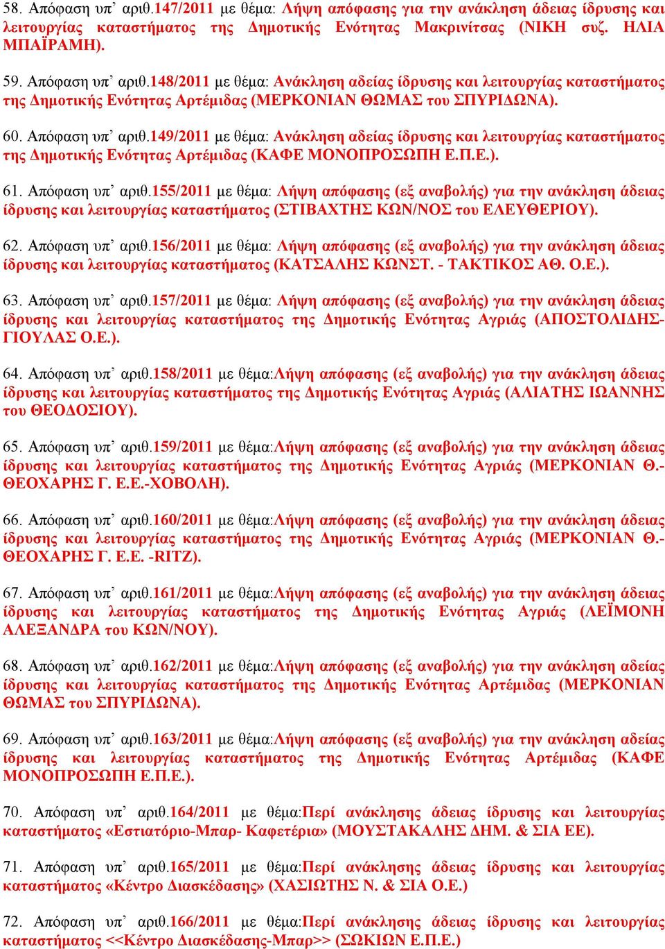 62. Απόφαση υπ αριθ.156/2011 με θέμα: Λήψη απόφασης (εξ αναβολής) για την ανάκληση άδειας ίδρυσης και λειτουργίας καταστήματος (ΚΑΤΣΑΛΗΣ ΚΩΝΣΤ. - ΤΑΚΤΙΚΟΣ ΑΘ. Ο.Ε.). 63. Απόφαση υπ αριθ.157/2011 με θέμα: Λήψη απόφασης (εξ αναβολής) για την ανάκληση άδειας ίδρυσης και λειτουργίας καταστήματος της Δημοτικής Ενότητας Αγριάς (ΑΠΟΣΤΟΛΙΔΗΣ- ΓΙΟΥΛΑΣ Ο.