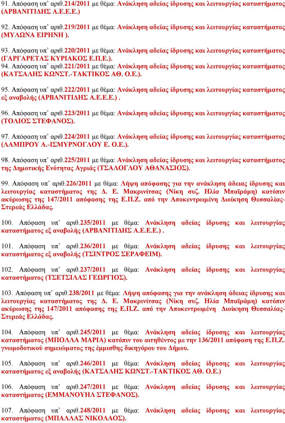-ΤΑΚΤΙΚΟΣ ΑΘ. Ο.Ε.). 95. Απόφαση υπ αριθ.222/2011 με θέμα: Ανάκληση αδείας ίδρυσης και λειτουργίας καταστήματος εξ αναβολής (ΑΡΒΑΝΙΤΙΔΗΣ Α.Ε.Ε.Ε.). 96. Απόφαση υπ αριθ.223/2011 με θέμα: Ανάκληση αδείας ίδρυσης και λειτουργίας καταστήματος (ΤΟΛΙΟΣ ΣΤΕΦΑΝΟΣ).