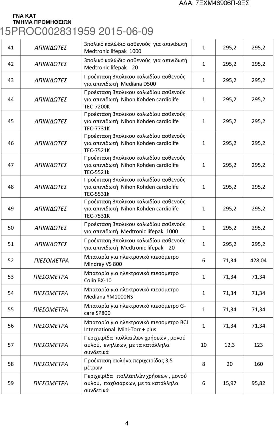 Medtronic lifepak 0 Προέκταση πολικου καλωδίου ασθενούς για απινιδωτή Mediana D500 Προέκταση πολικου καλωδίου ασθενούς για απινιδωτή Nihon Kohden cardiolife TEC-700K Προέκταση πολικου καλωδίου