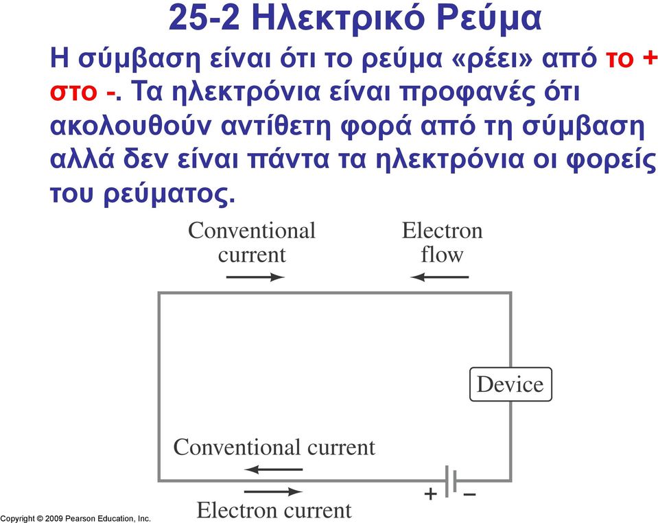 Τα ηλεκτρόνια είναι προφανές ότι ακολουθούν