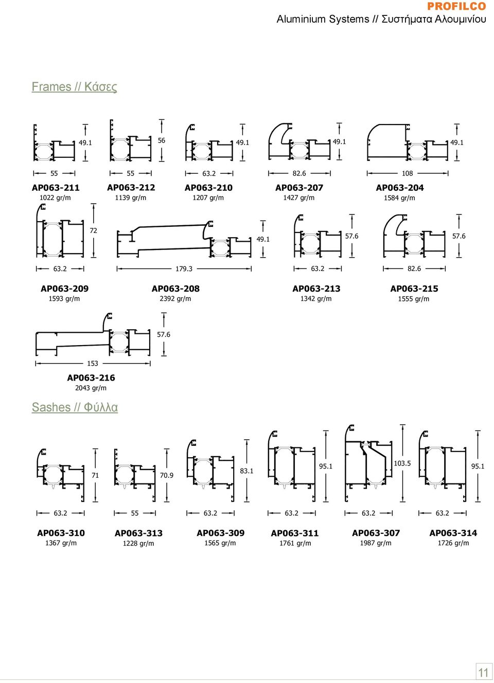 6 AP063-209 1593 gr/m AP063-208 2392 gr/m AP063-213 1342 gr/m AP063-215 1555 gr/m 57.6 153 AP063-216 2043 gr/m Sashes // Φύλλα 71 70.9 83.