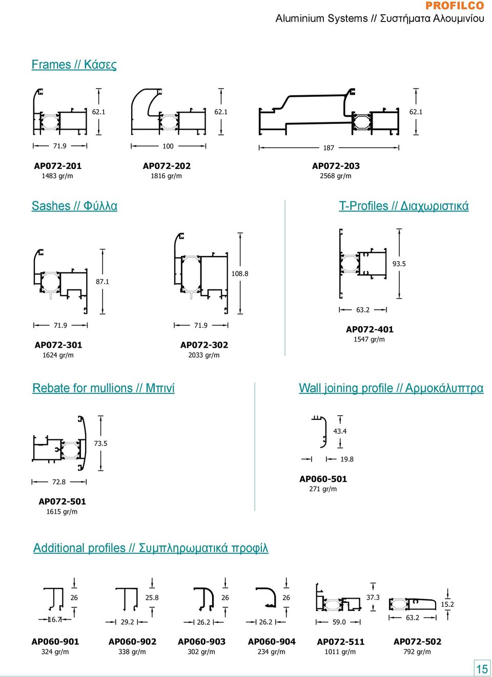 9 AP072-301 1624 gr/m AP072-302 2033 gr/m AP072-401 1547 gr/m Rebate for mullions // Μπινί Wall joining profile // Αρμοκάλυπτρα 73.5 43.4 19.8 72.