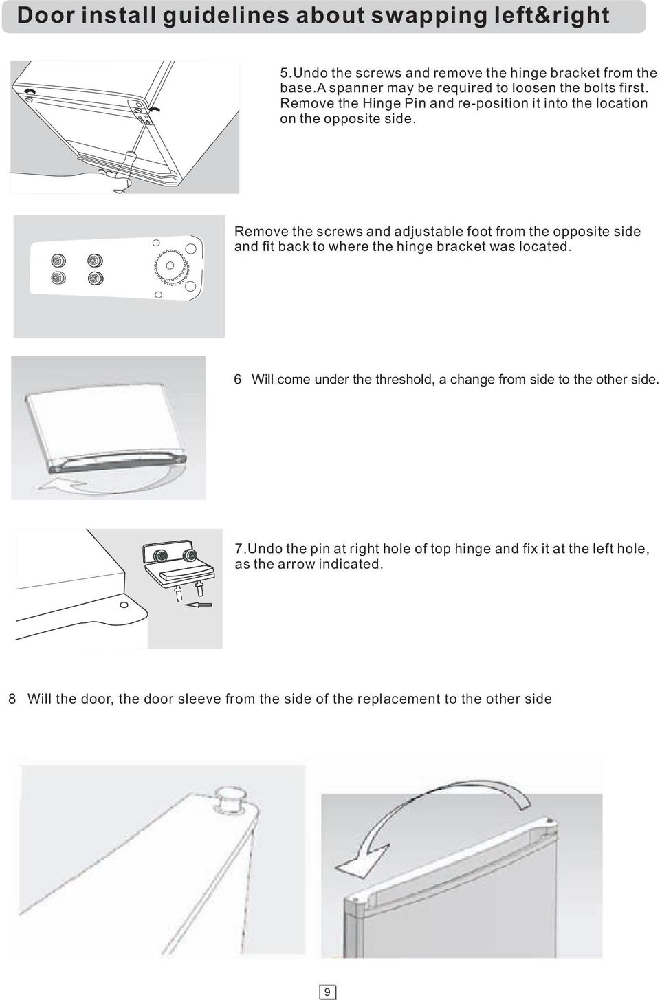 Remove the screws and adjustable foot from the opposite side and fit back to where the hinge bracket was located.