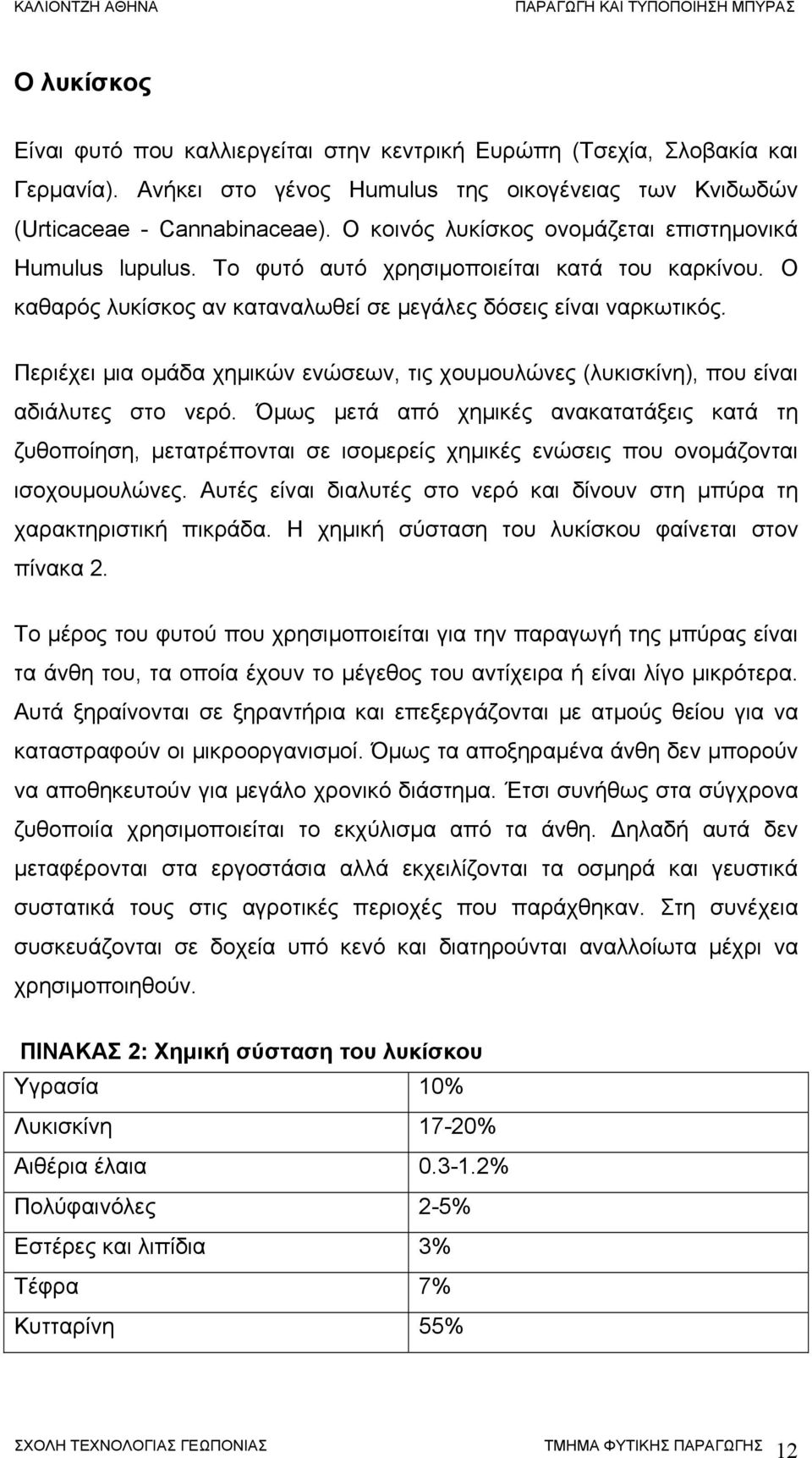 Περιέχει μια ομάδα χημικών ενώσεων, τις χουμουλώνες (λυκισκίνη), που είναι αδιάλυτες στο νερό.