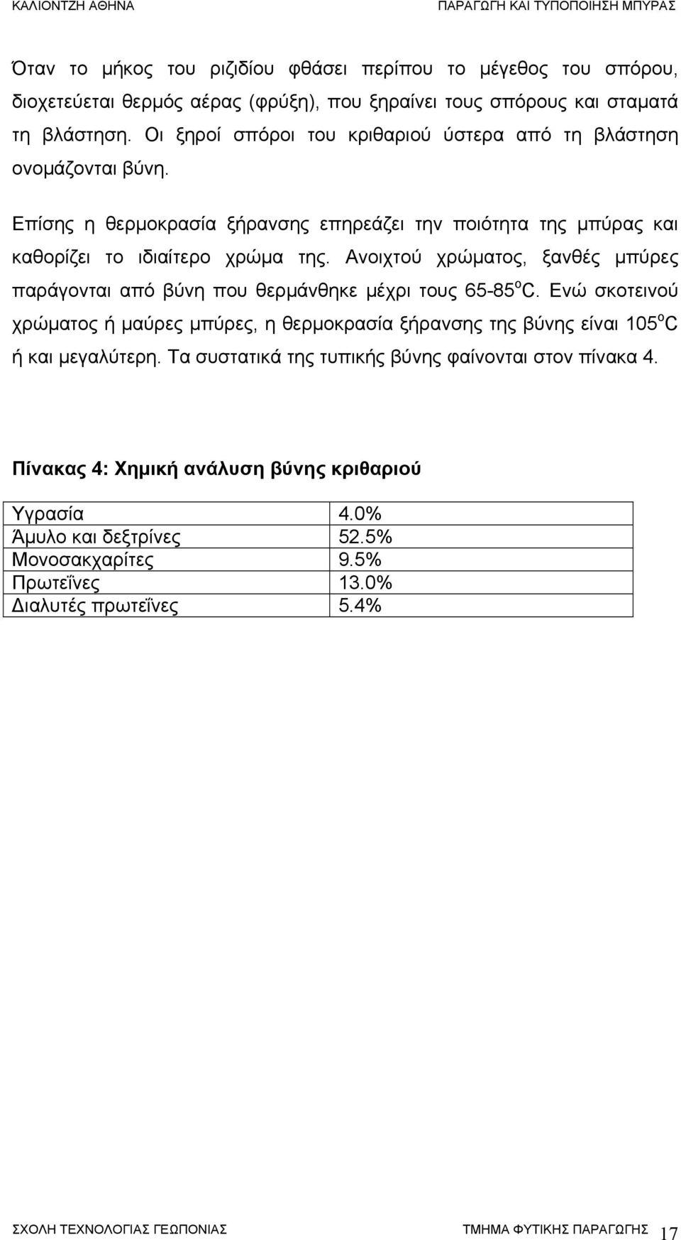 Ανοιχτού χρώματος, ξανθές μπύρες παράγονται από βύνη που θερμάνθηκε μέχρι τους 65-85 o C.