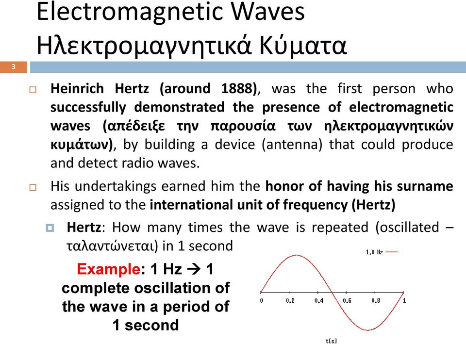 radio waves.