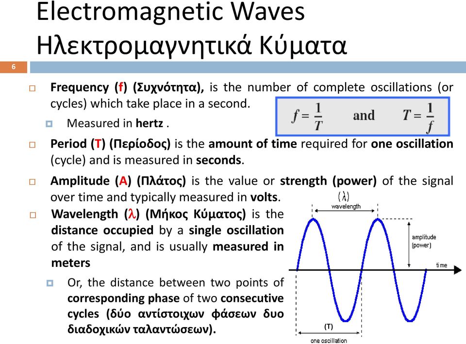 Amplitude (A) (Πλάτος) is the value or strength (power) of the signal over time and typically measured in volts.