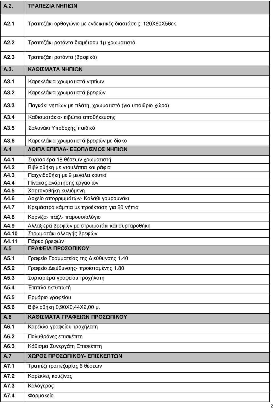 6 Καρεκλάκια χρωµατιστά βρεφών µε δίσκο Α.4 ΛΟΙΠΑ ΕΠΙΠΛΑ- ΕΞΟΠΛΙΣΜΟΣ ΝΗΠΙΩΝ Α4.1 Συρταριέρα 18 θέσεων χρωµατιστή Α4.2 Bιβλιοθήκη µε ντουλάπια και ράφια Α4.3 Παιχνιδοθήκη µε 9 µεγάλα κουτιά Α4.
