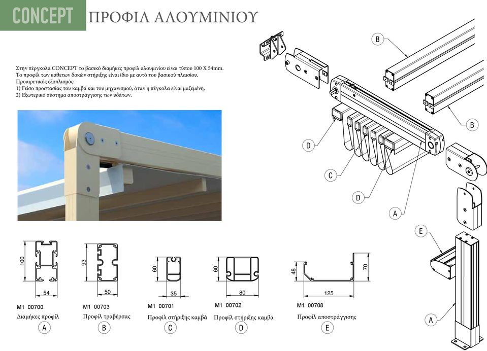 Προαιρετικός εξοπλισμός: 1) Γείσο προστασίας του καμβά και του μηχανισμού, όταν η πέγκολα είναι μαζεμένη. 2) Εξωτερικό σύστημα αποστράγγισης των υδάτων.