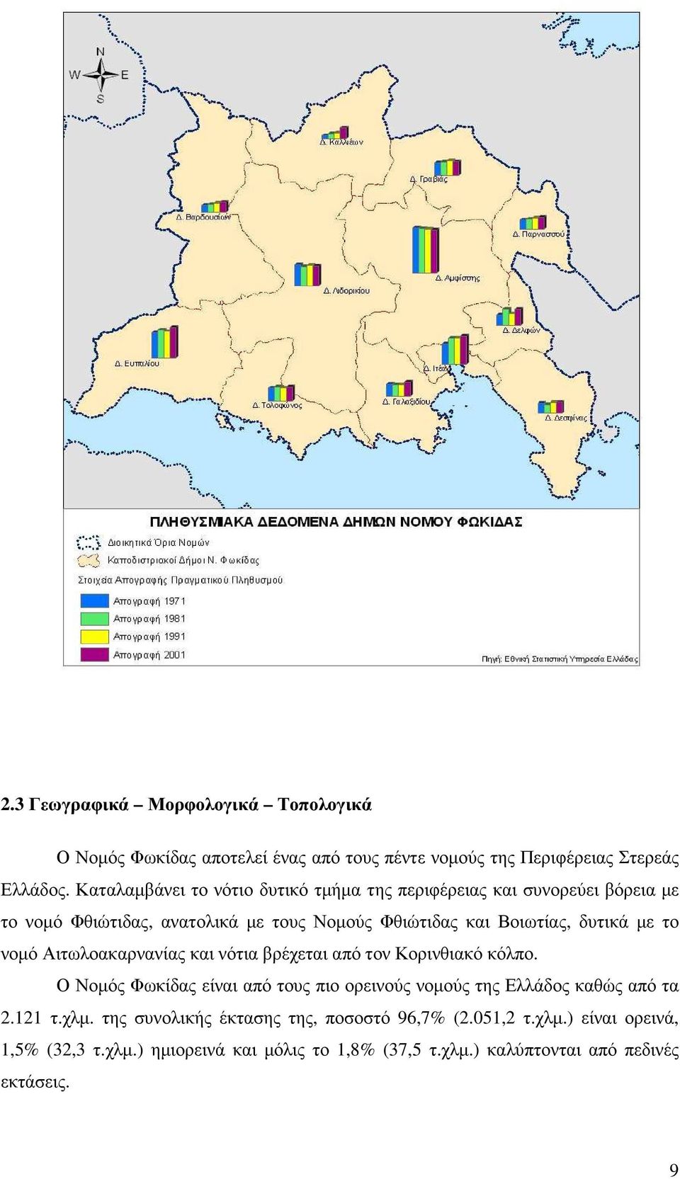 µε το νοµό Αιτωλοακαρνανίας και νότια βρέχεται από τον Κορινθιακό κόλπο. Ο Νοµός Φωκίδας είναι από τους πιο ορεινούς νοµούς της Ελλάδος καθώς από τα 2.