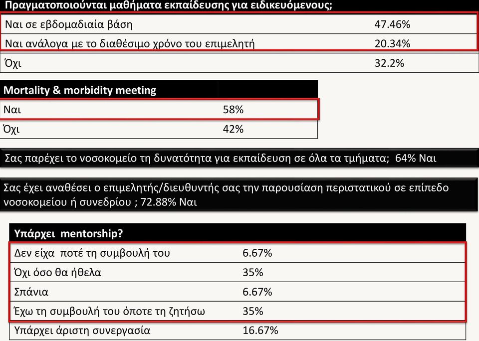 2% Mortality & morbidity meeting Ναι 58% Όχι 42% Σας παρέχει το νοσοκομείο τη δυνατότητα για εκπαίδευση σε όλα τα τμήματα; 64% Ναι Σας έχει