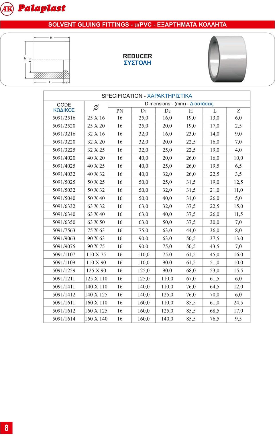 5 6 X 4 6 6 6 6 6 6 6 6 6 6 6 6 6 6 6 6 6 6 6 6 6 6 6 6 6 6 5, 5,,,, 4, 4, 4, 6, 6, 6,,, 5, 5, 4, 4, 6, 6, 6, 6,, 6,, 5,, 5,, 5,, 4,, 4, 6, 6,,, 5,, 5, 4, 9, 9,,,5,5 6, 6, 6,,5,5, 7,5 7,5