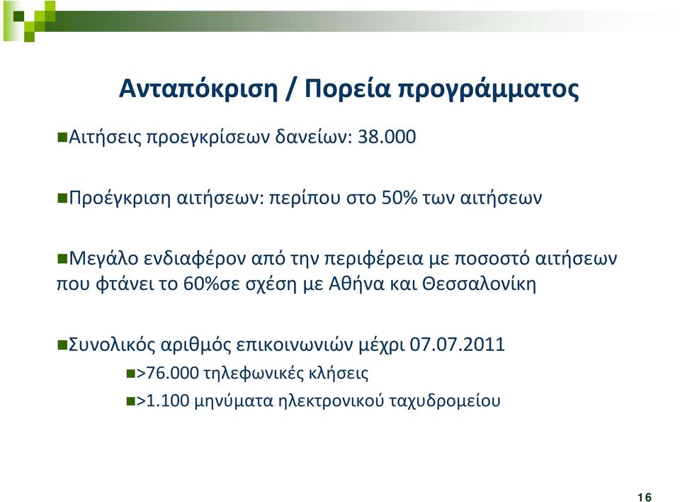 περιφέρεια με ποσοστό αιτήσεων πουφτάνειτο60%σε σχέση με Αθήνα και Θεσσαλονίκη
