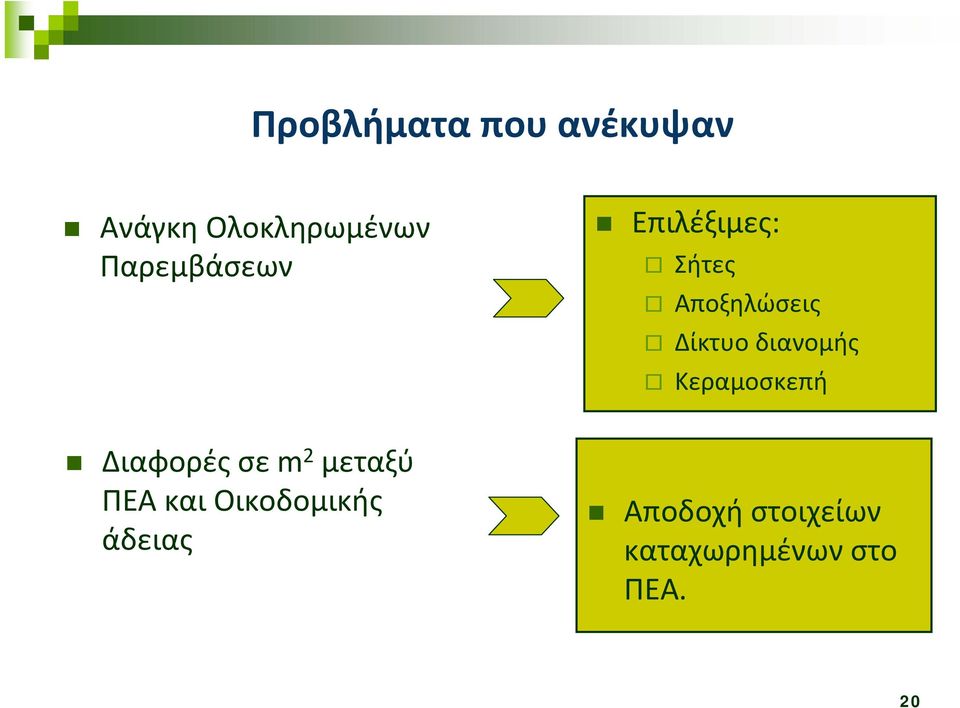 διανομής Κεραμοσκεπή Διαφορές σε m 2 μεταξύ ΠΕΑ και