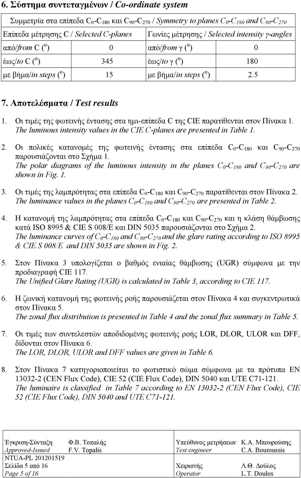 Οι τιμές της φωτεινής έντασης στα ημι-επίπεδα C της CIE παρατίθενται στον Πίνακα 1. The luminous intensity values in the CIE C-planes are presented in Table 1. 2.
