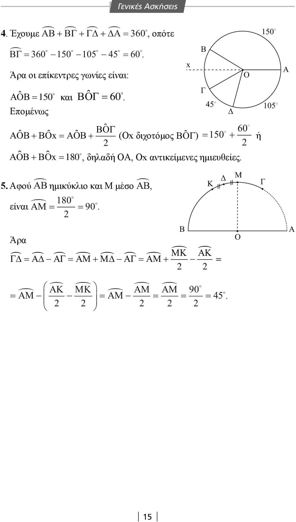 Ο+ Οx = Ο + Ο ˆ 60 ˆ ˆ ˆ (Οx διχοτόμος Ο ˆ ) = 50 + Ο + Οx = 80, δηλαδή OA, Οx