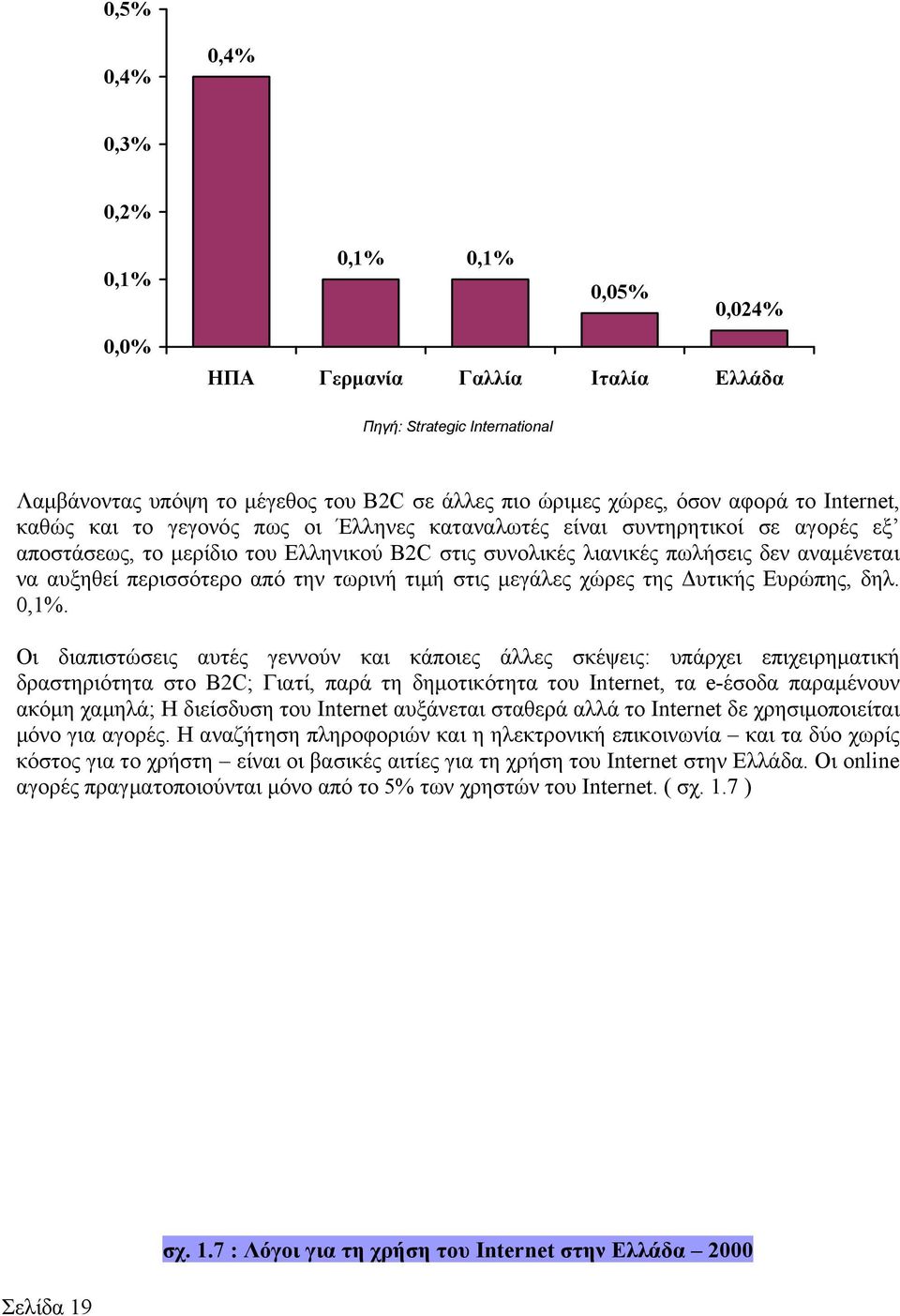 περισσότερο από την τωρινή τιμή στις μεγάλες χώρες της Δυτικής Ευρώπης, δηλ. 0,1%.