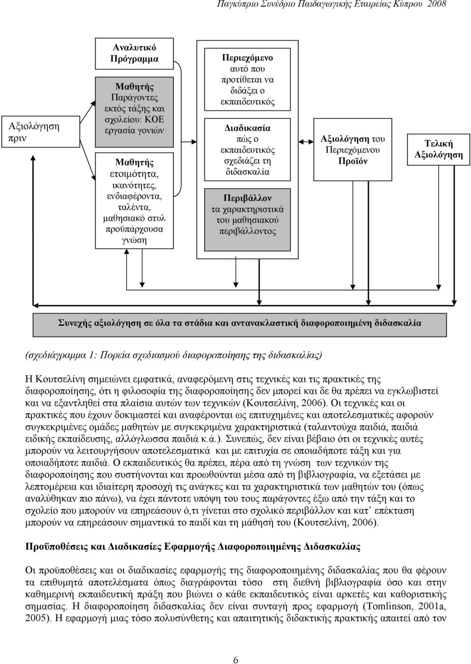 Προϊόν Τελική Αξιολόγηση Συνεχής αξιολόγηση σε όλα τα στάδια και αντανακλαστική διαφοροποιημένη διδασκαλία (σχεδιάγραμμα 1: Πορεία σχεδιασμού διαφοροποίησης της διδασκαλίας) H Κουτσελίνη σημειώνει