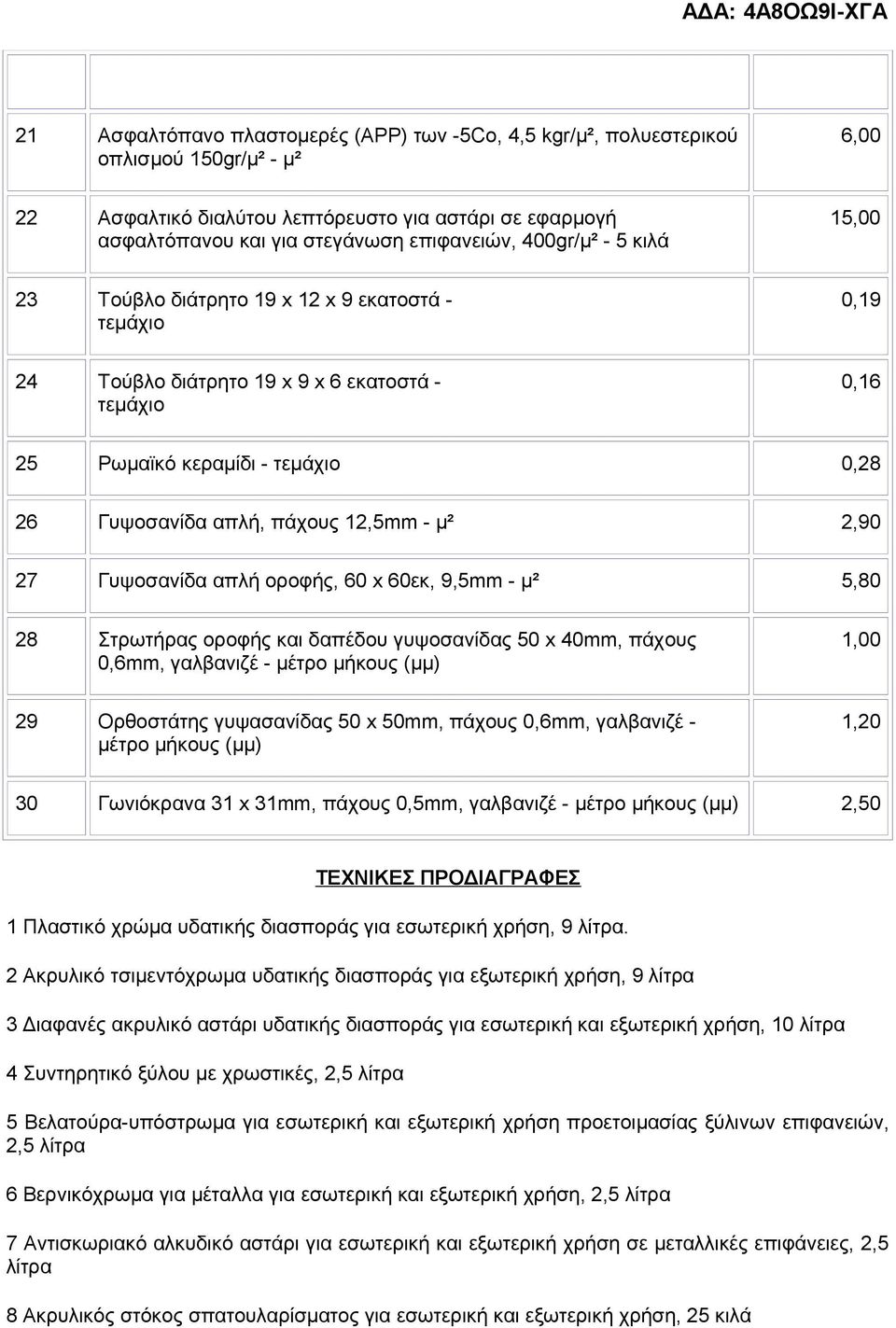 12,5mm - μ² 2,90 27 Γυψοσανίδα απλή οροφής, 60 x 60εκ, 9,5mm - μ² 5,80 28 Στρωτήρας οροφής και δαπέδου γυψοσανίδας 50 x 40mm, πάχους 0,6mm, γαλβανιζέ - μέτρο μήκους (μμ) 1,00 29 Ορθοστάτης