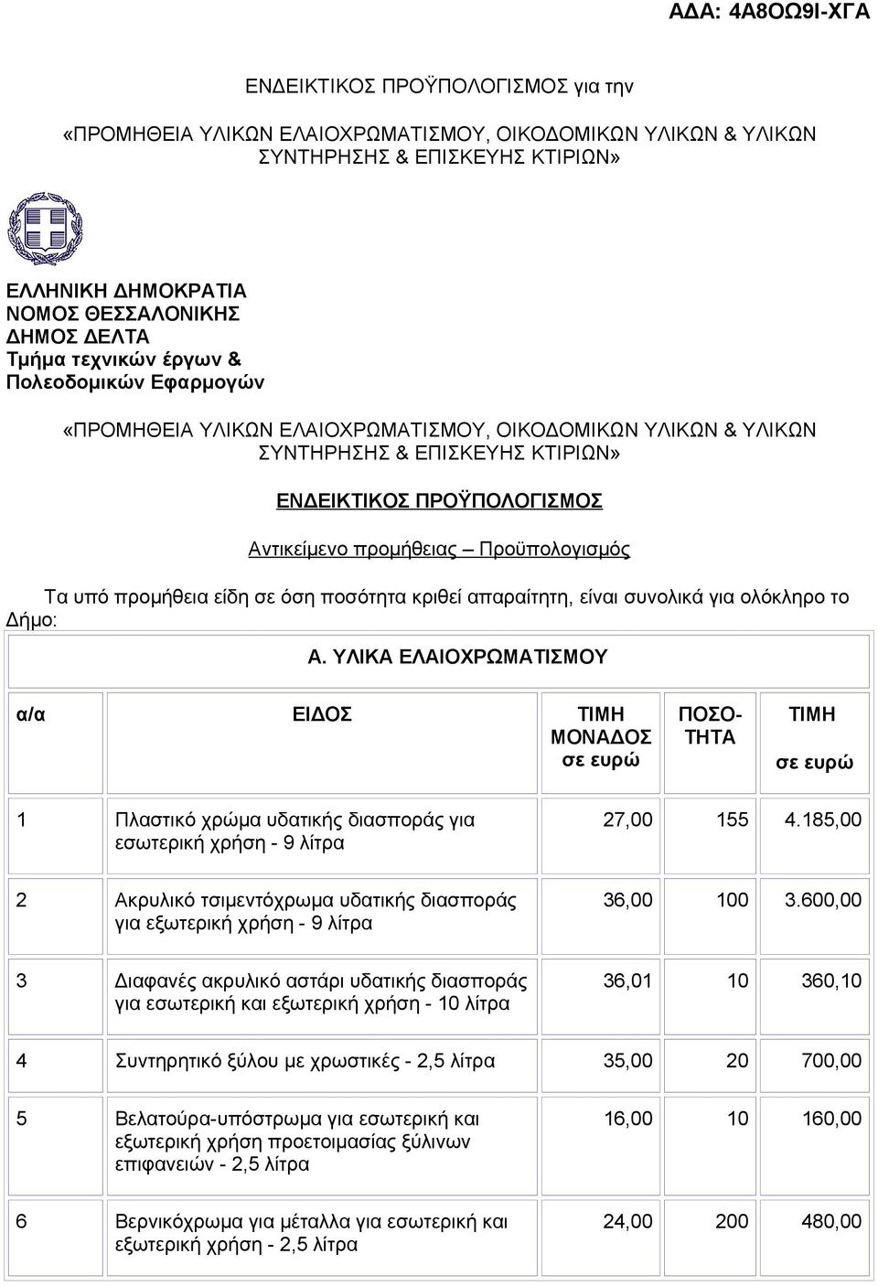 προμήθεια είδη σε όση ποσότητα κριθεί απαραίτητη, είναι συνολικά για ολόκληρο το Δήμο: Α.
