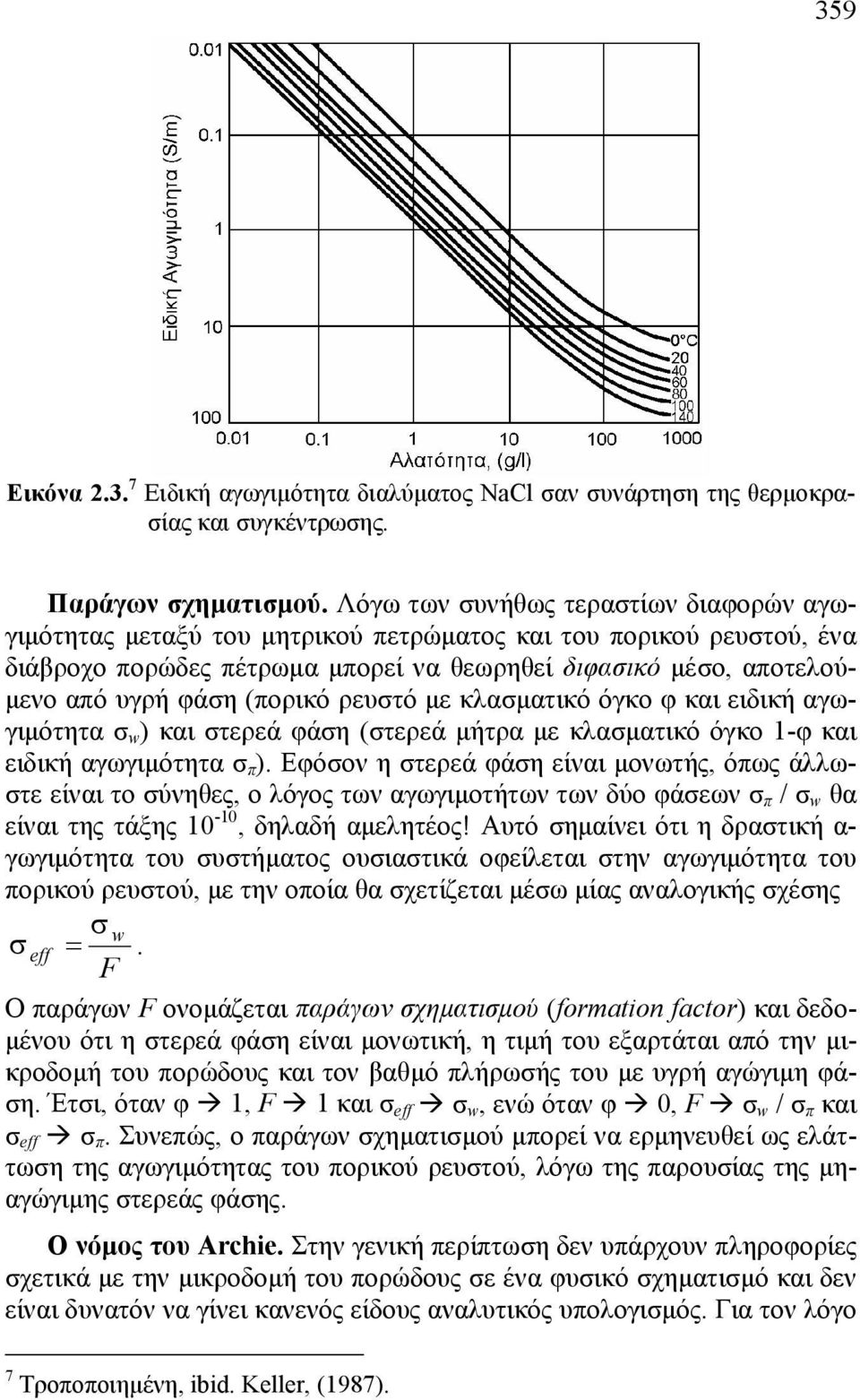 (πορικό ρευστό µε κλασµατικό όγκο φ και ειδική αγωγιµότητα σ w ) και στερεά φάση (στερεά µήτρα µε κλασµατικό όγκο 1-φ και ειδική αγωγιµότητα σ π ).