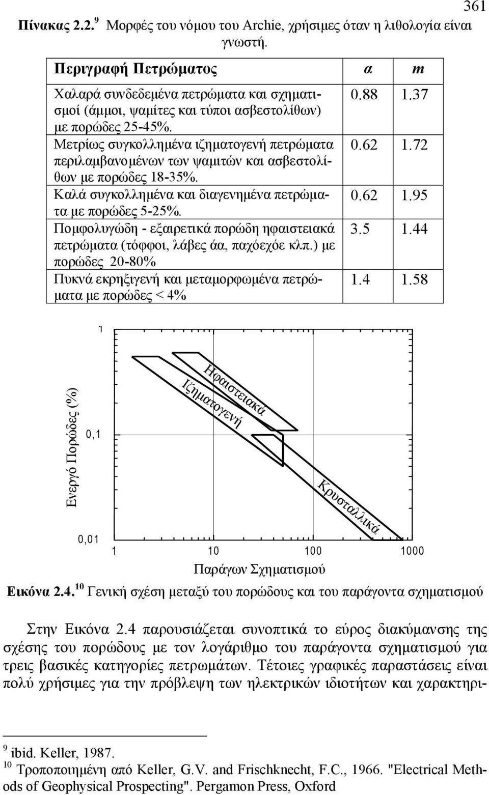 Μετρίως συγκολληµένα ιζηµατογενή πετρώµατα περιλαµβανοµένων των ψαµιτών και ασβεστολίθων µε πορώδες 18-35%. Καλά συγκολληµένα και διαγενηµένα πετρώµατα µε πορώδες 5-25%.