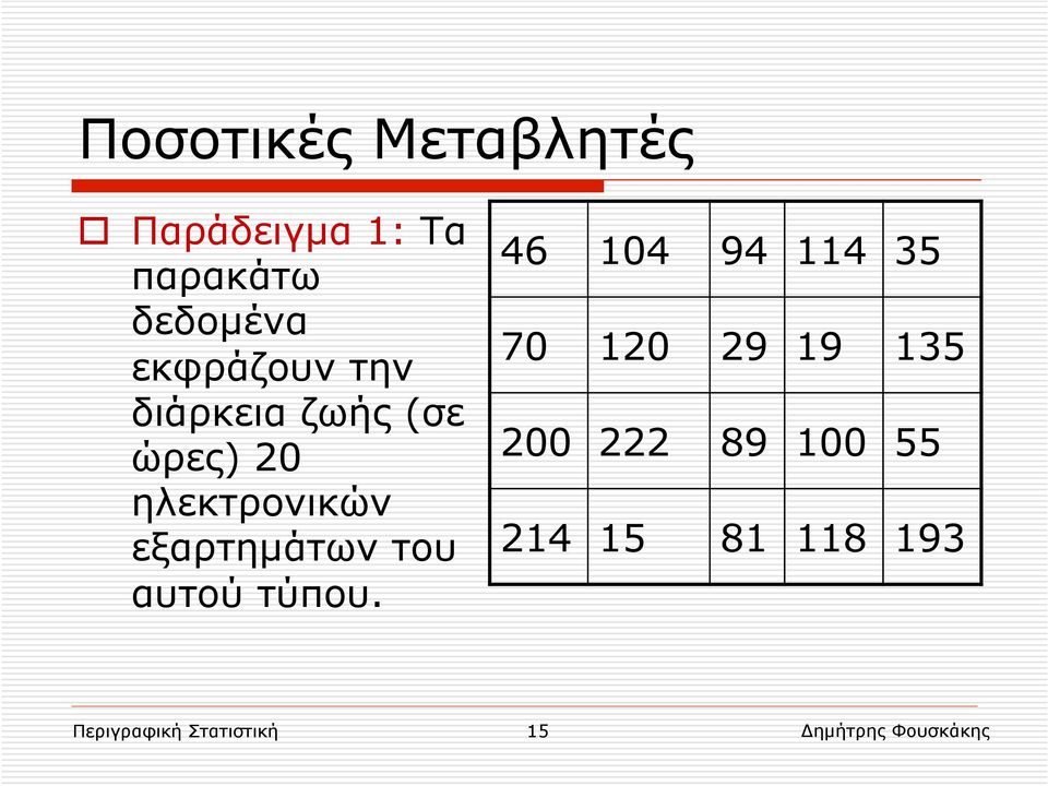 εξαρτηµάτων του αυτού τύπου.