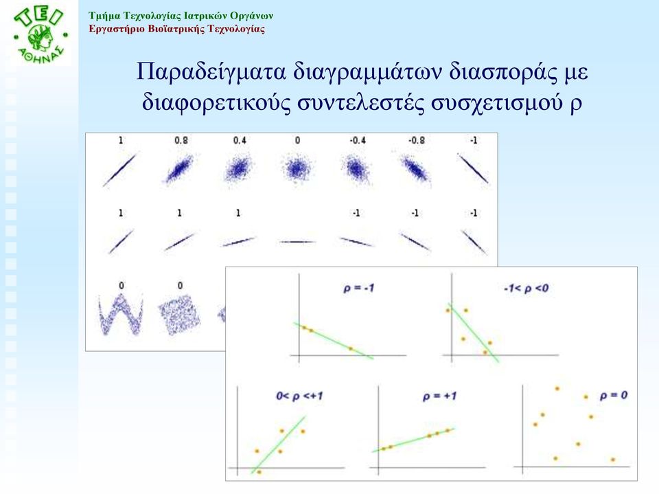 διασποράς με