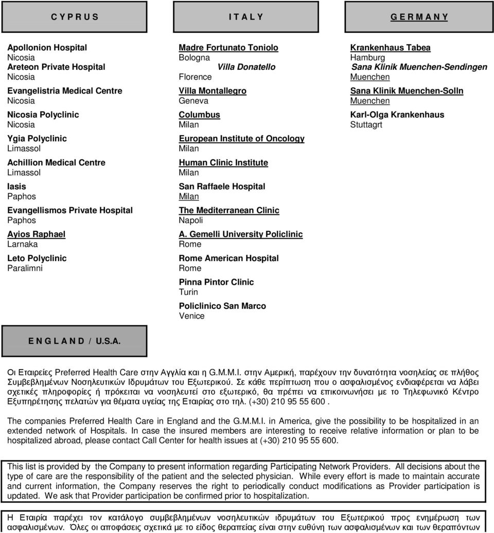 Oncology Human Clinic Institute San Raffaele Hospital The Mediterranean Clinic Napoli A.