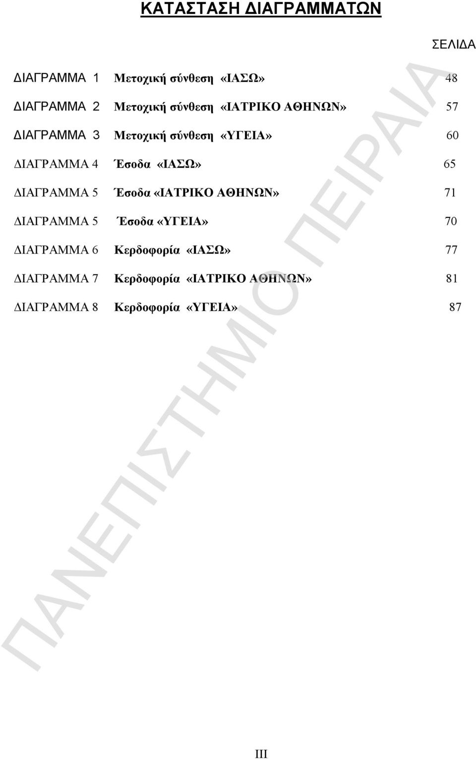 «ΙΑΣΩ» 65 ΔΙΑΓΡΑΜΜΑ 5 Έσοδα «ΙΑΤΡΙΚΟ ΑΘΗΝΩΝ» 71 ΔΙΑΓΡΑΜΜΑ 5 Έσοδα «ΥΓΕΙΑ» 70 ΔΙΑΓΡΑΜΜΑ 6