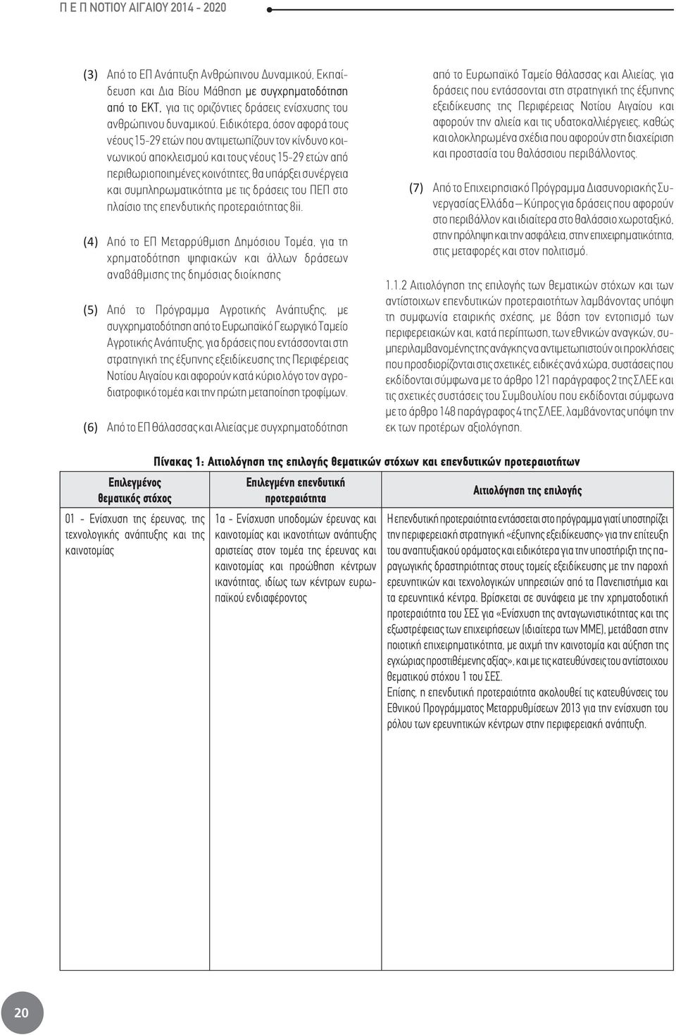 συμπληρωματικότητα με τις δράσεις του ΠΕΠ στο πλαίσιο της επενδυτικής προτεραιότητας 8ii.